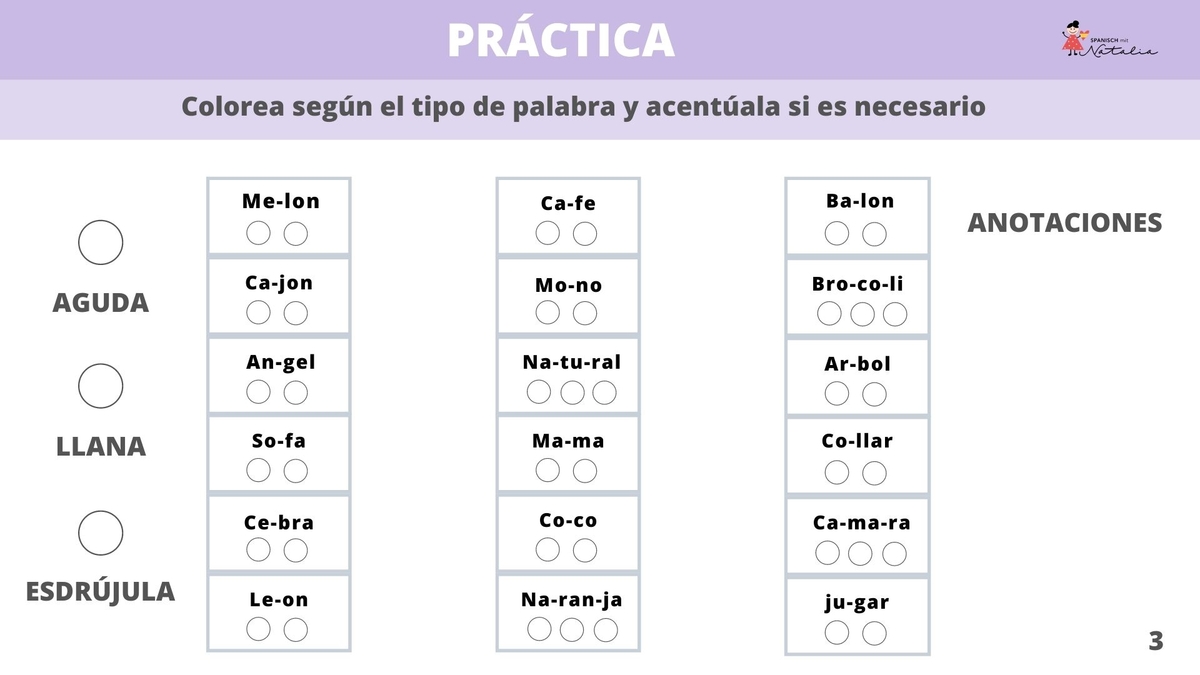 acentuación en español y tipos de palabra