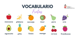 Portada Frutas Español